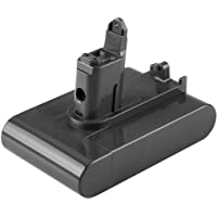 OPSON Batería de Repuesto 2500mAh 22.2v para Dyson Cordless DC44 animal batería DC34 DC35 DC45 Vacío Clearner Tipo B